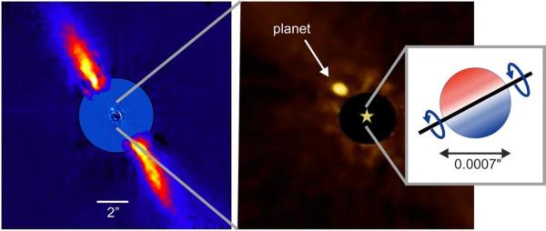 首次测量距离地球63光年的“超级木星”行星的自旋轨道排列